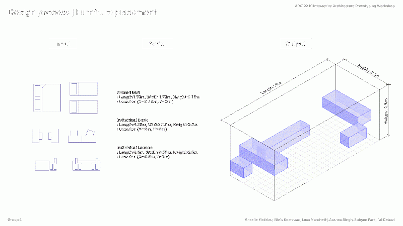 File:Design process Furniture placement .gif