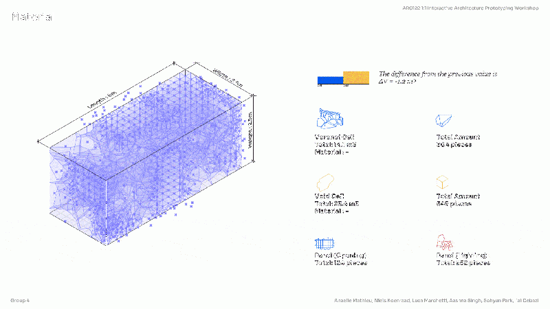 File:Material .gif