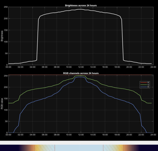File:Screenshot 2026-04-16 174615.png