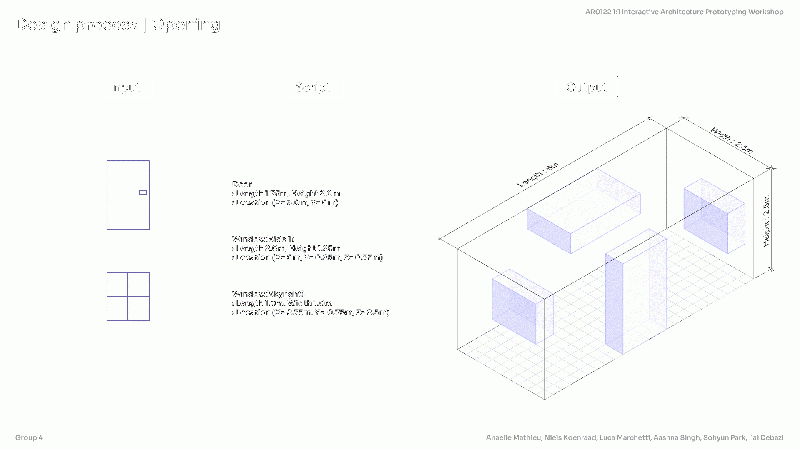 File:Design process Opening.gif