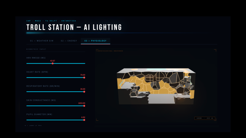 File:Ai physiology.png