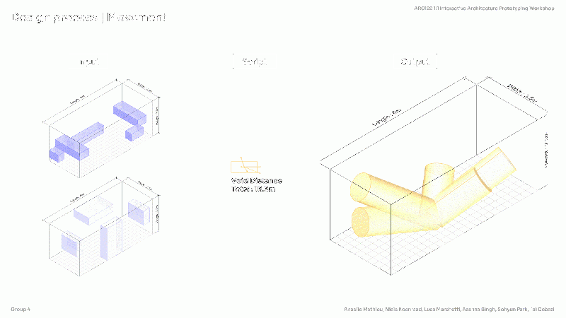File:Design process Movement.gif